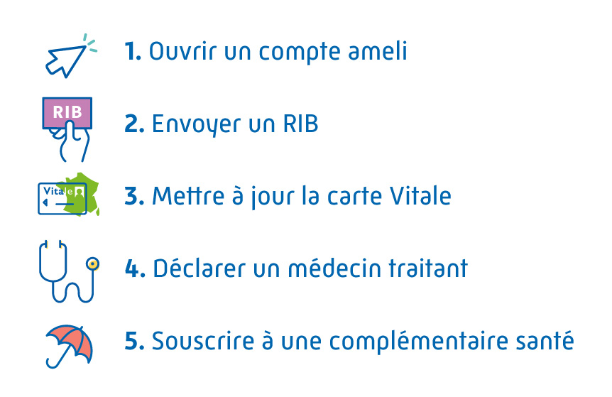assurance maladie, jeunes, santé, étudiants